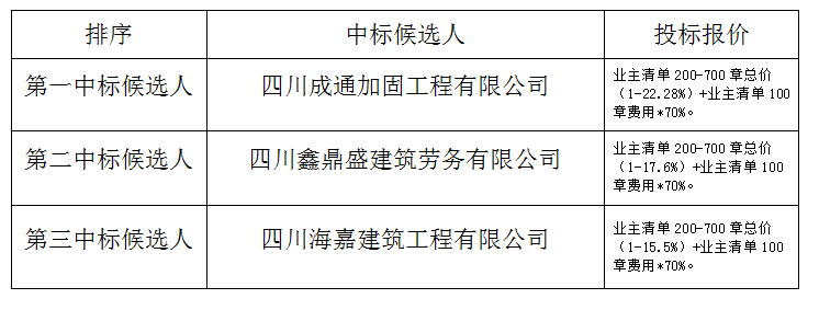 QQ截圖20190726161836.png