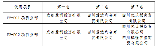 QQ截圖20190812113413.png