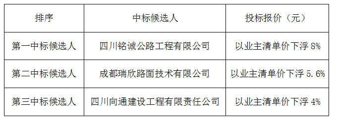 QQ截圖20190814154201.png