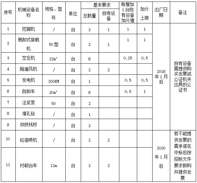 QQ截圖20200520091905.jpg