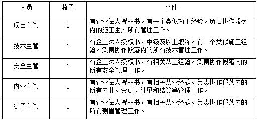 QQ截圖20201120100333.jpg